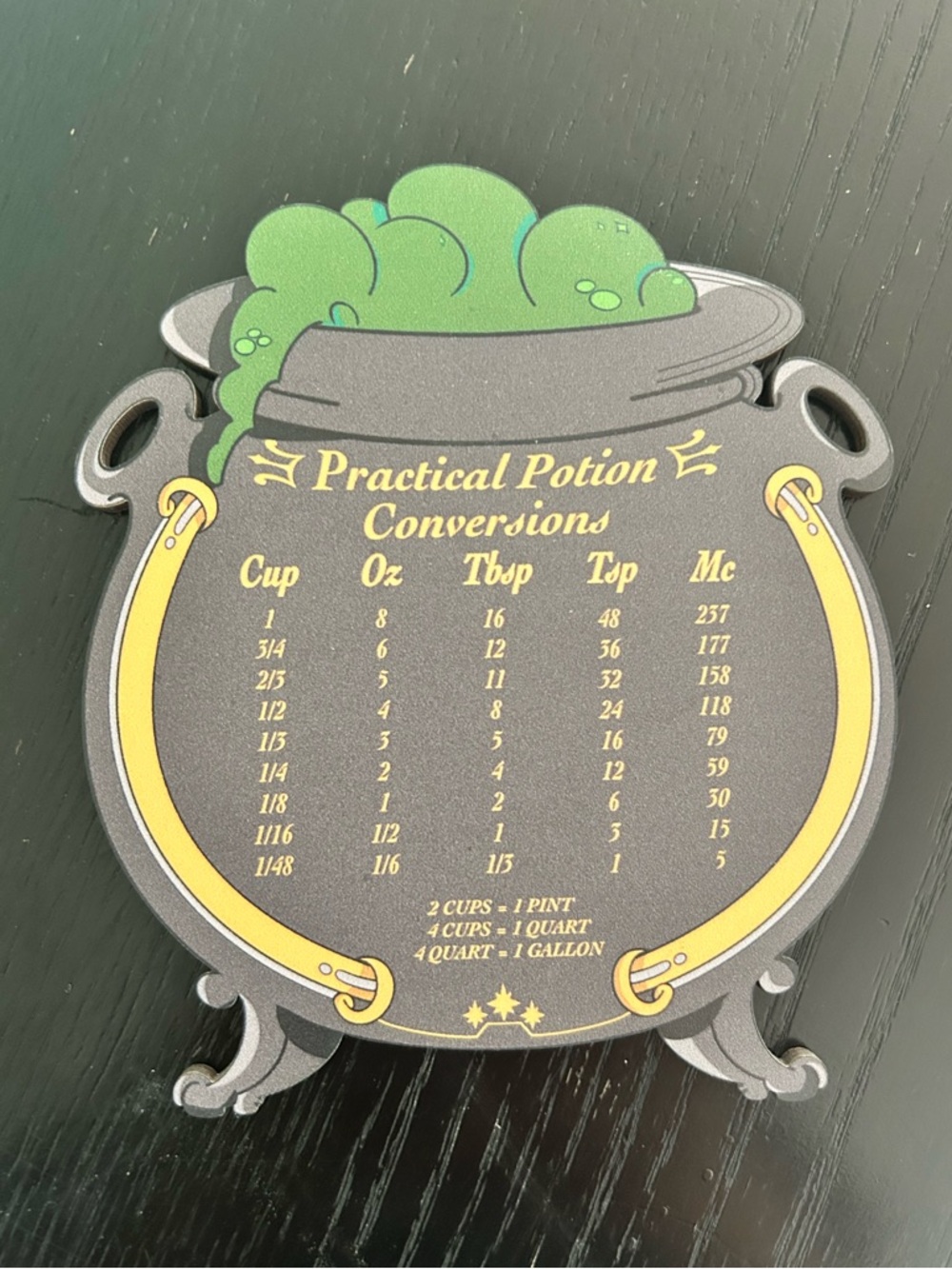 Harry Potter Potion Conversion Chart Magnet Cook Tool Wizarding Trunk exclusive